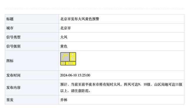 为什么没出现在2K中？拉希德：1万刀太少 要么12.5万要么给提成