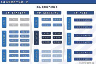 官方：青岛西海岸球员孙捷左侧桡骨中上段粉碎性骨折